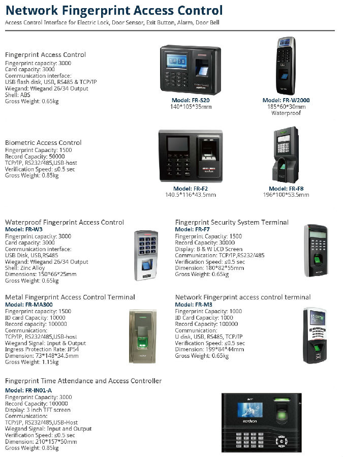 network-fingerprint-rel.jpg